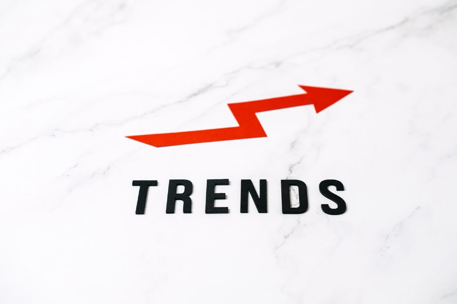 retail technology trends